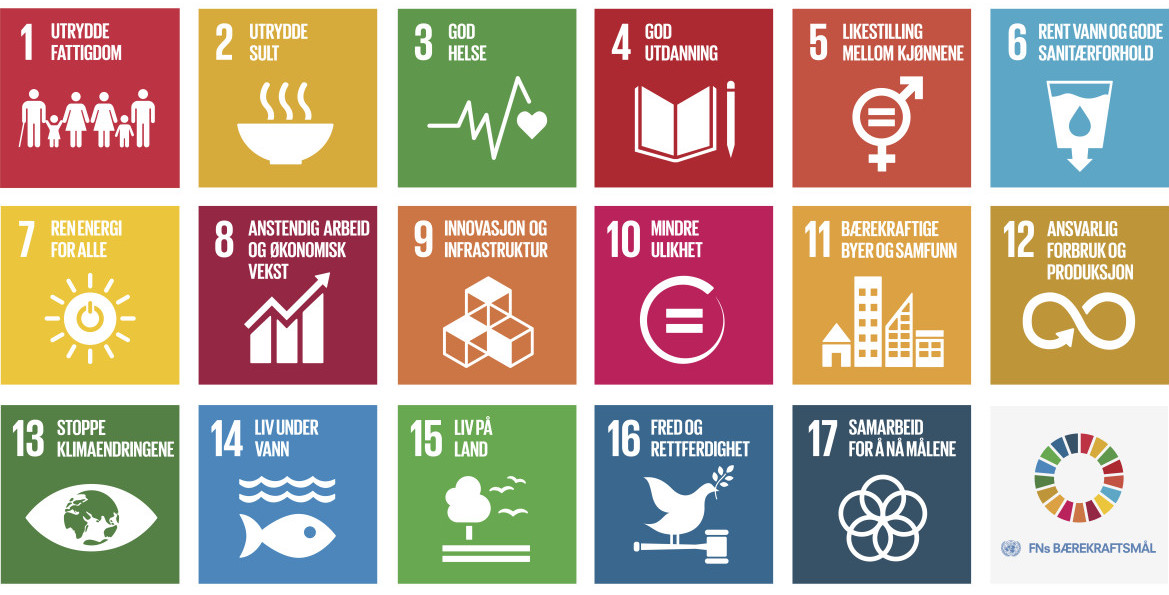 Illustrasjon av FNs bærekraftmål
