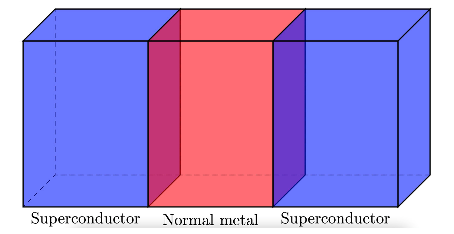 Superledere og normal metall illustrasjon
