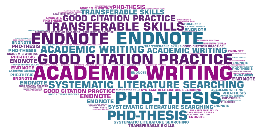 online academic writing course for phd students