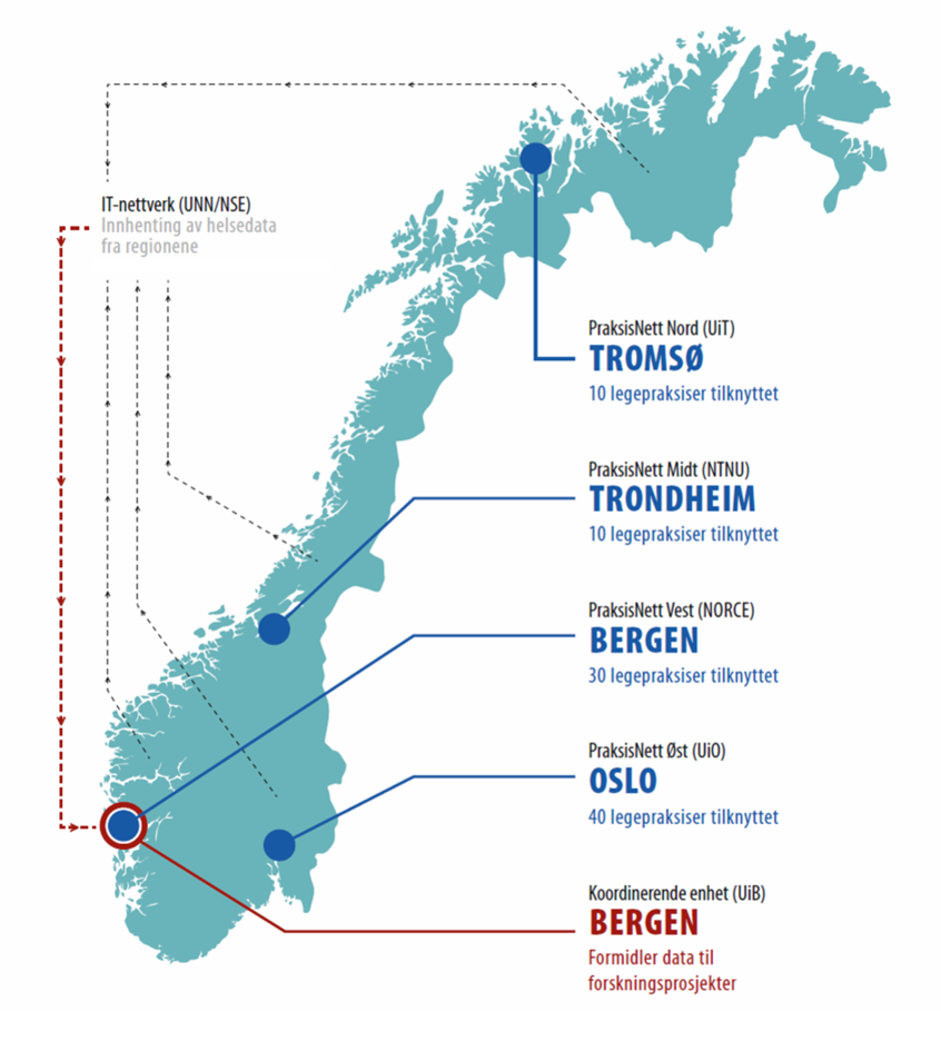 Norgeskart med PraksisNett-avdelinger illustrasjon