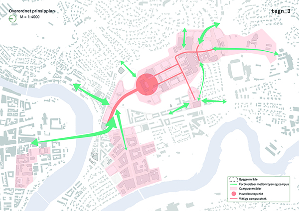 Sketch from NTNU's principle plan showing pink highlighted NTNU areas at Gløshaugen and green arrows for access points. 