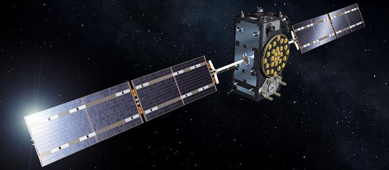 Satelitt Galileo. Illustrasjon: ESA