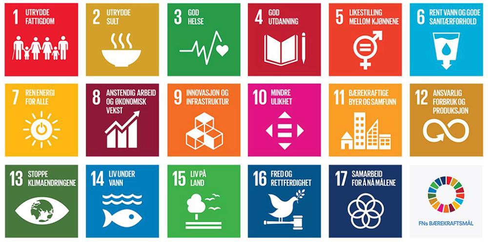 FNs 17 bærekraftsmål. Illustrasjon.