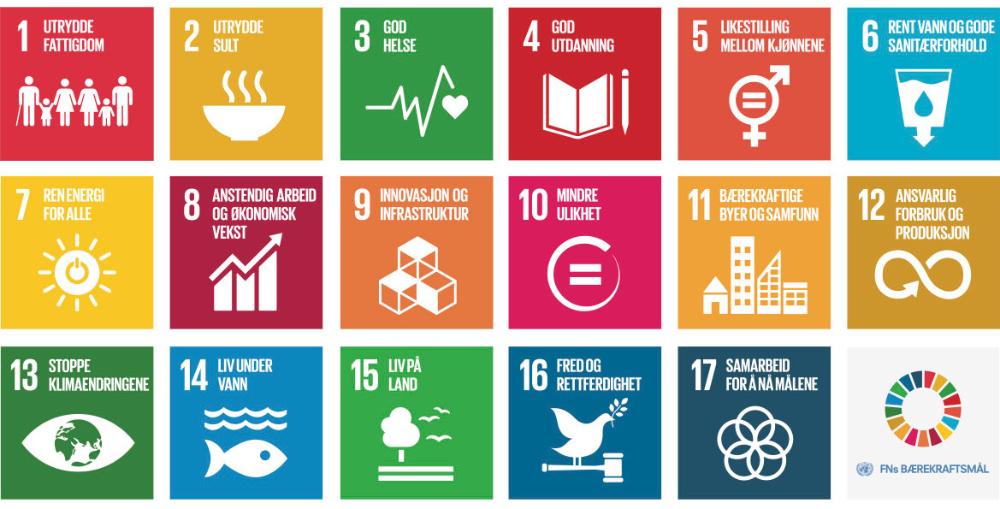 Illustrasjon av FNs bærekraftsmål